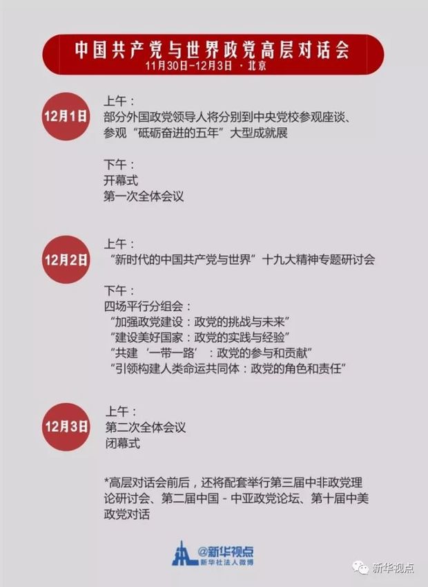 开创历史！中国共产党邀请全球政党一起开大会，需要关注的都在这儿了！