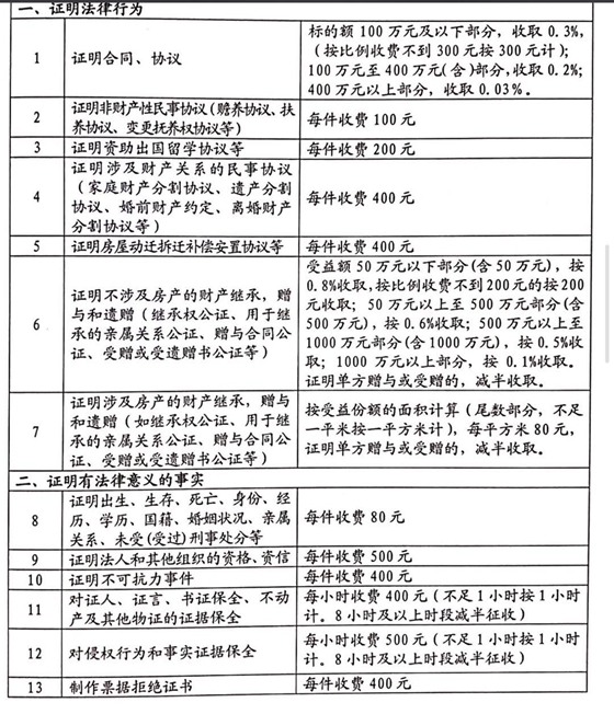 图片默认标题_fororder_2