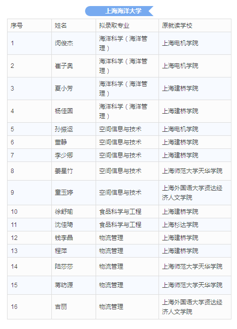 图片默认标题_fororder_10