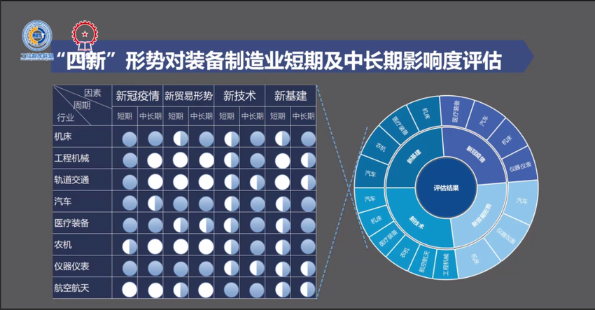 图片默认标题_fororder_评估