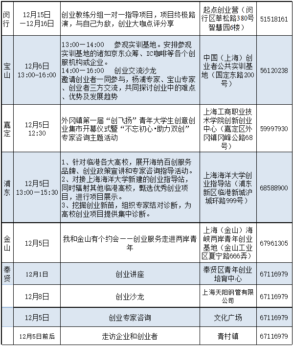 图片默认标题_fororder_2