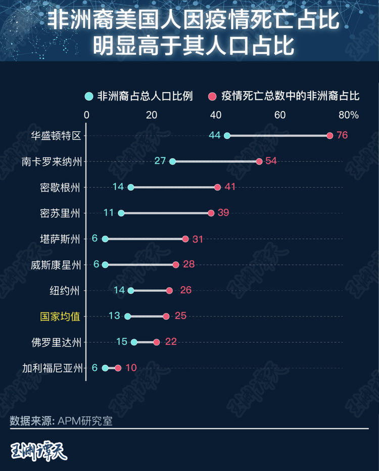 这一次，美式民主真的露怯了