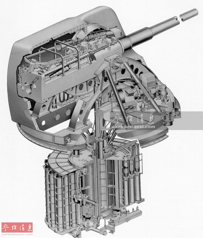 “战神”内部长啥样？经典火炮内构赏析
