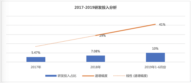 图片默认标题_fororder_er