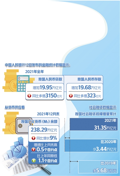 金融活水持续浇灌实体经济_fororder_res01_attpic_brief (5)