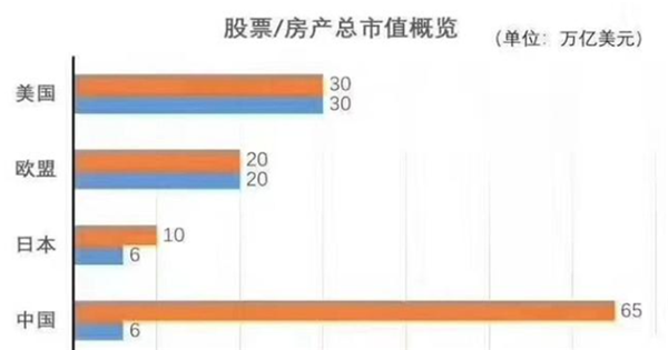 中国2019年上半年全国乘用车消费新趋势在长春汽博会上权威发布