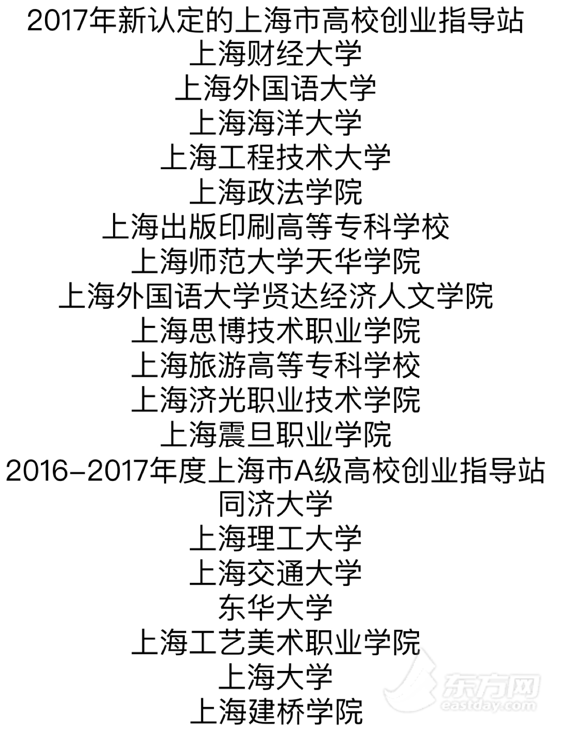 图片默认标题_fororder_2