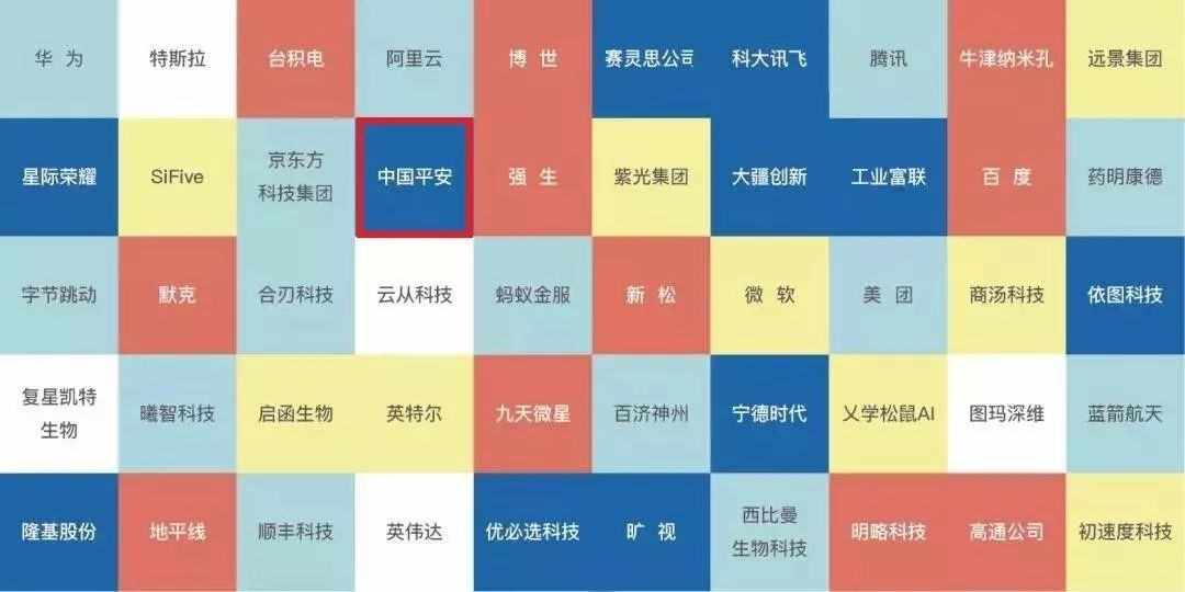 中国平安登上“聪明榜” 践行公益