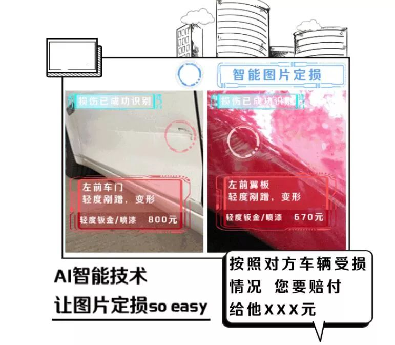 深化智能时代，平安产险如何布局“AI+”？