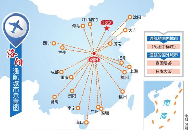 密织航空网 打开洛阳空中开放大门