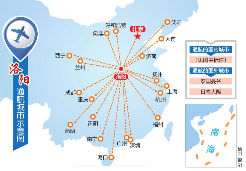 密织航空网 打开洛阳空中开放大门