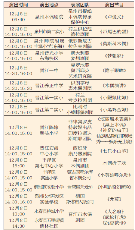 【地市 泉州】【滚动新闻】第五届中国泉州木偶节：74场海内外木偶戏免费看