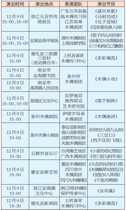 【地市 泉州】【滚动新闻】第五届中国泉州木偶节：74场海内外木偶戏免费看