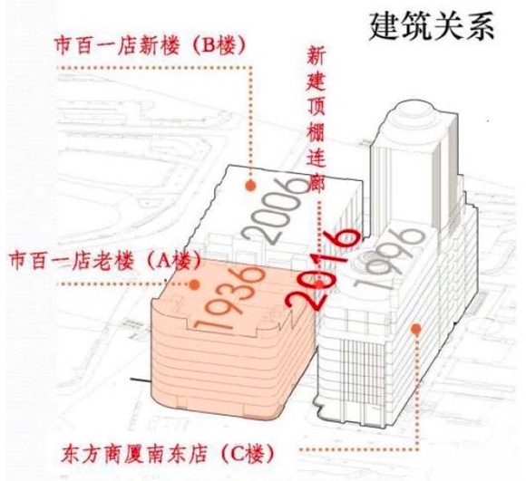 图片默认标题_fororder_10