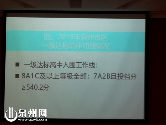 【福建时间 列表】【泉州】2019年泉州市区普通高中招生录取线划定