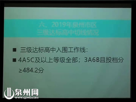 【福建时间 列表】【泉州】2019年泉州市区普通高中招生录取线划定