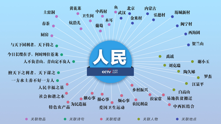 不负人民——感悟人民领袖习近平的爱民情怀