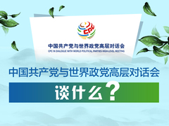 【图解天下】第231期：中国共产党与世界政党高层对话会谈什么？_fororder_1