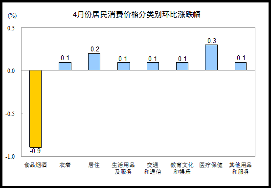 图片默认标题