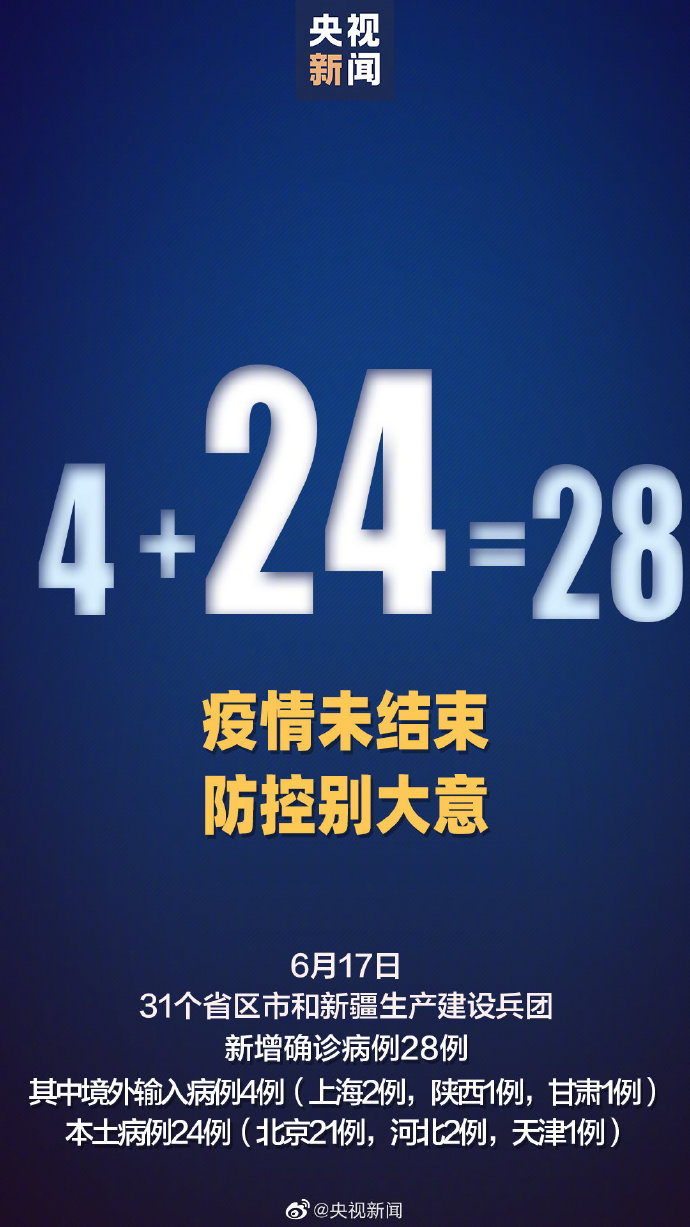 国家卫生健康委：17日新增确诊病例28例 其中本土病例24例