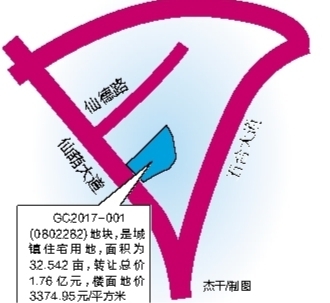 【金融投资】南宁市列入土地二级市场试点城市