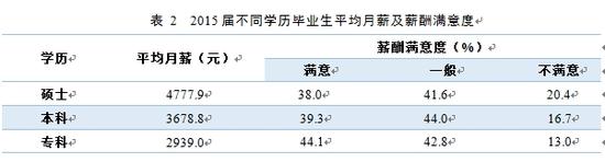 图片默认标题