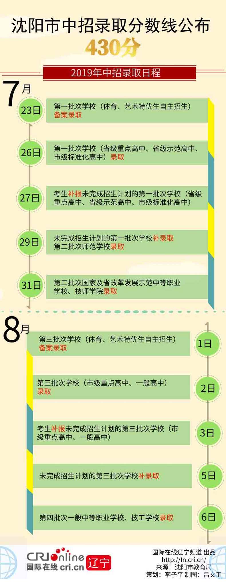 图片默认标题_fororder_微信图片_20190722171511