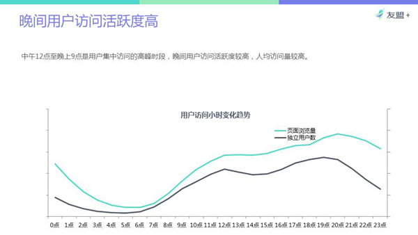 图片默认标题