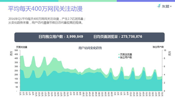 图片默认标题