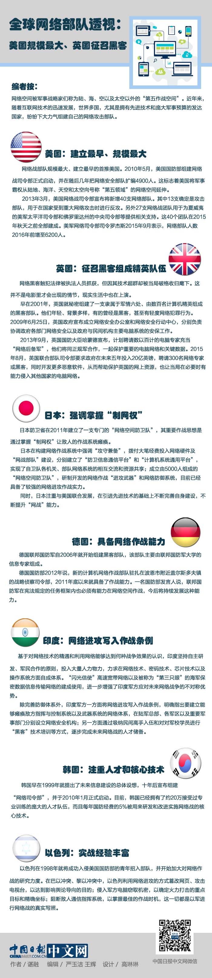 图片默认标题