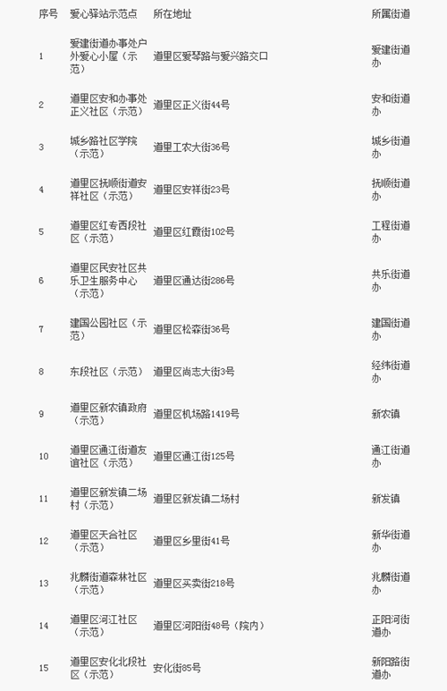 图片默认标题_fororder_1111_副本