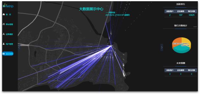 共享单车进入旅游景区 一程天下开启智慧旅游新时代