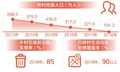 【要闻-文字列表】【河南在线-文字列表】【移动端-文字列表】（页面标题：扛稳粮食安全重任 “中原粮仓”跃升为“国人厨房”）“中原粮仓”的贡献