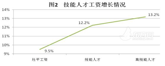 图片默认标题_fororder_2