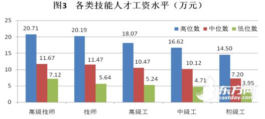 图片默认标题_fororder_3