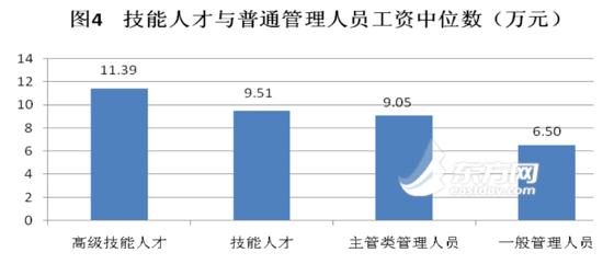 图片默认标题_fororder_4