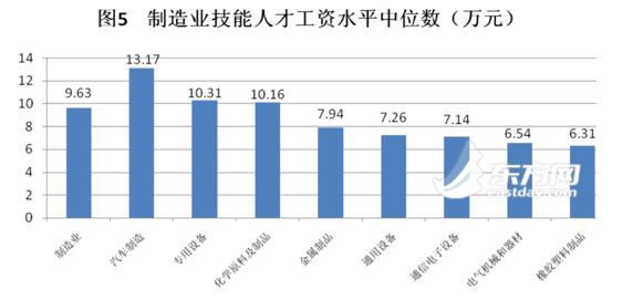 图片默认标题_fororder_5