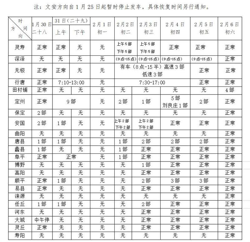 石家庄公路枢纽五大客运站发布2022年春节期间运力安排