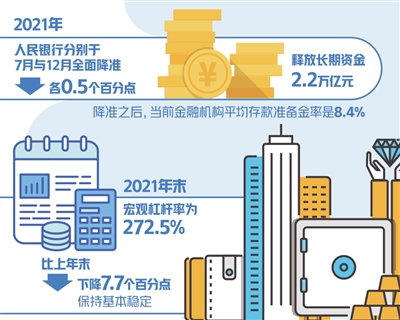 货币政策将靠前发力以进促稳_fororder_res01_attpic_brief (1)