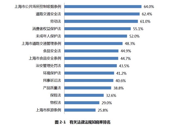 图片默认标题_fororder_1