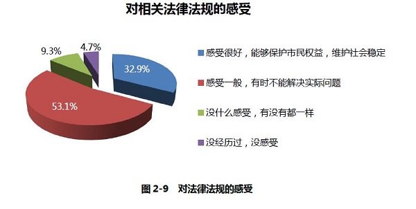 图片默认标题_fororder_2