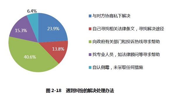 图片默认标题_fororder_3