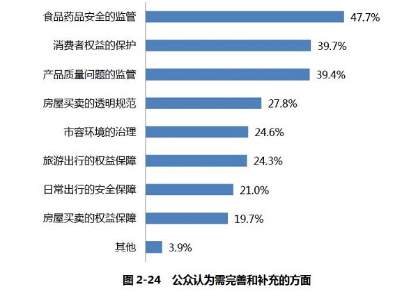 图片默认标题_fororder_4