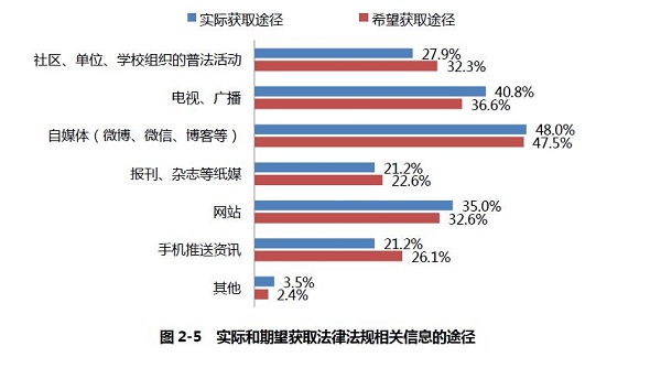 图片默认标题_fororder_5