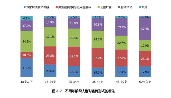 图片默认标题_fororder_6