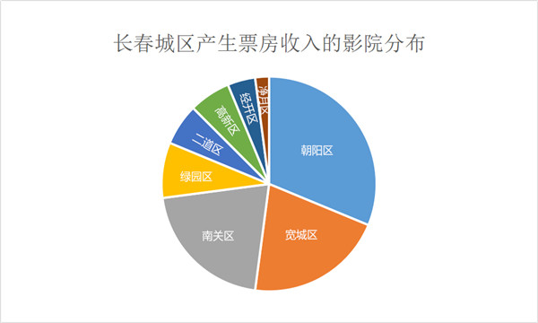 图片默认标题_fororder_111111111111