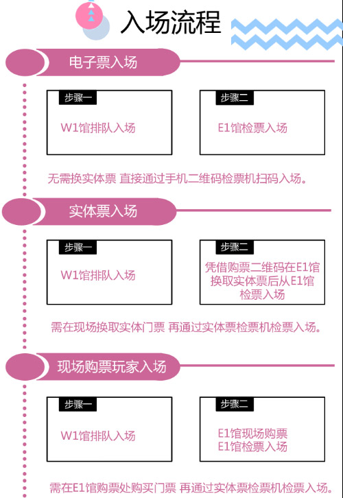 期待！2019ChinaJoy有多好玩？国行Switch亮相，龙珠、蝙蝠侠都来了