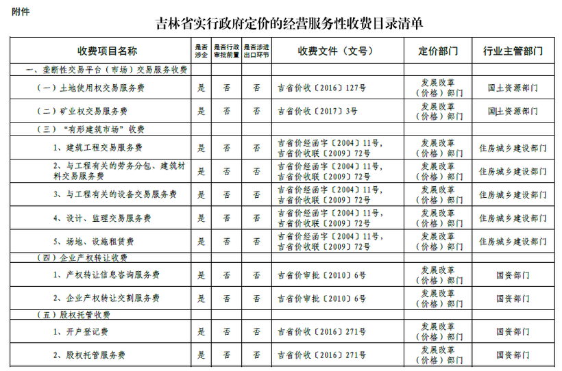 图片默认标题_fororder_1