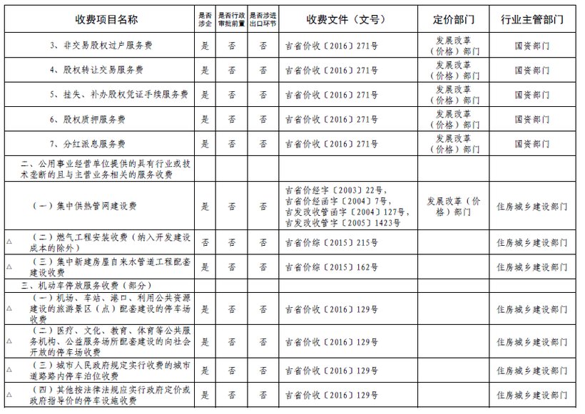 图片默认标题_fororder_2