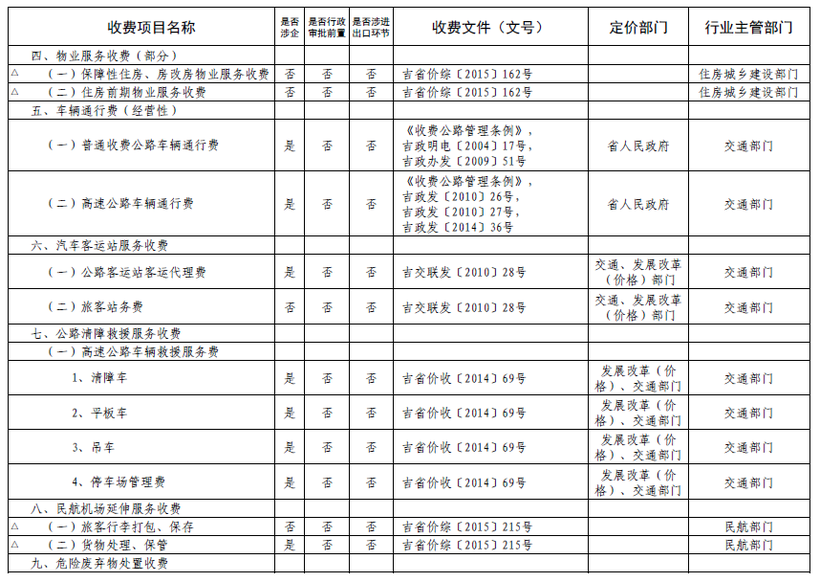 图片默认标题_fororder_3